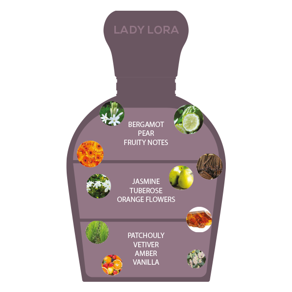 POMMA- Lady Lora LUXURY EDP PERFUMES FOR WOMEN 100ML